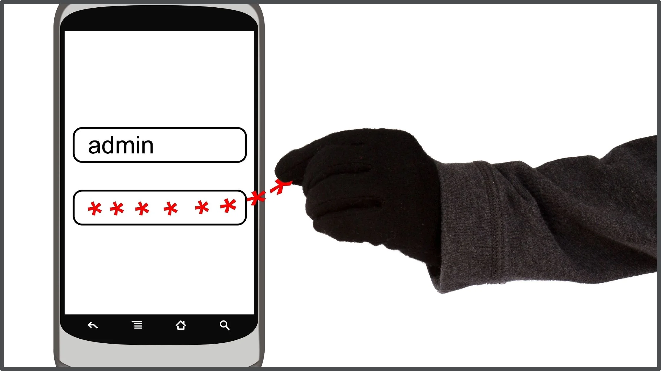 Hand with glove dragging a password out of a password field on a mobile phone